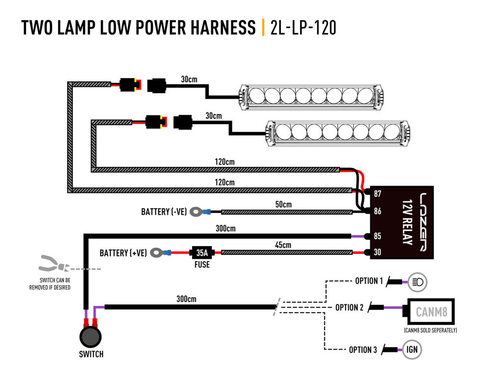 Deux projecteurs Faisceau Court (Triple-R Elite, ST-Série et Linear-Série) LAZER LAMPS - BYD Shark 2024+