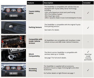 Pare-choc Toyota Hilux 2020 a Present - Stealthbar - Homologué EU sur Xperts4x4 Accessoires 4x4 Off-Road
