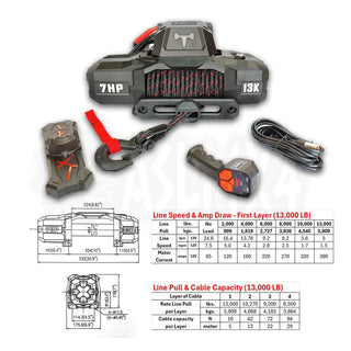 Treuil T-MAX EWI13000S TITAN FORCE VIEW 5.9T Câble Synthétique 12V sur Xperts4x4 Accessoires 4x4 Off-Road