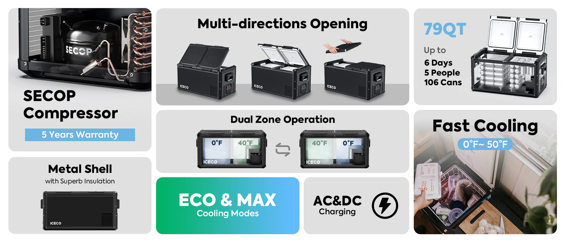 Réfrigérateur/congélateur ICECO 75L double compartiment en vert, vue de face avec poignées et surfaces lisses.