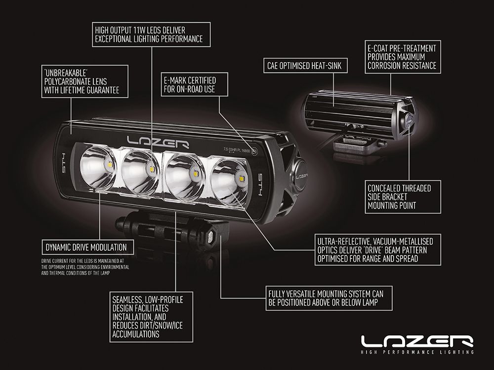 Pack LED Calandre LAZER LAMPS VW T6.1 2019+ sur Xperts4x4 Accessoires 4x4 Off-Road