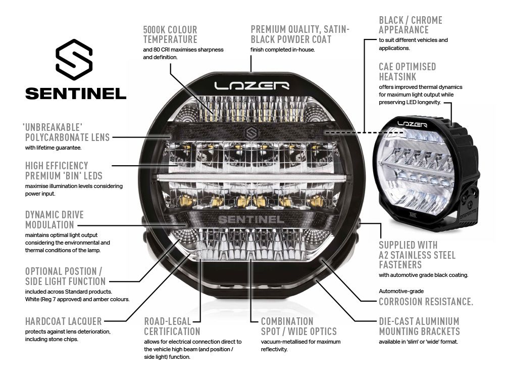 Diagramme annoté du phare LED supplémentaire LAZER LAMPS Sentinel 7 pouces avec lumière de 5208 lumens, en noir.