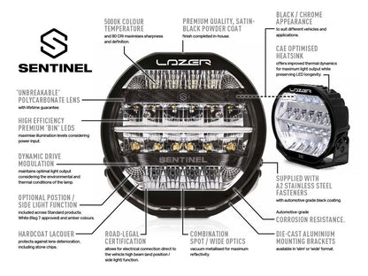 Diagramme annoté du phare LED supplémentaire LAZER LAMPS Sentinel 7 pouces avec lumière de 5208 lumens, en noir.