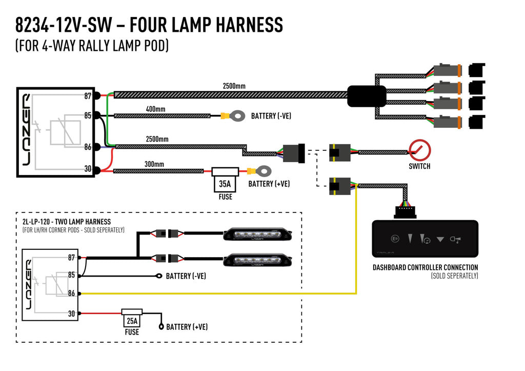 Four-Lamp Faisceau de câblage avec interrupteur LAZER LAMPS sur Xperts4x4 Accessoires 4x4 Off-Road