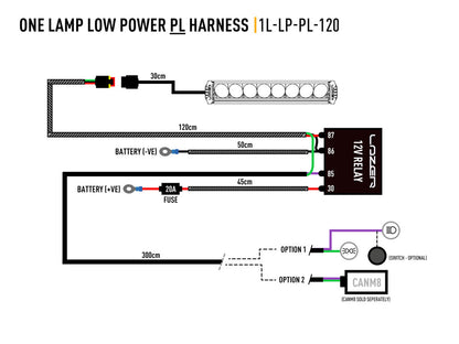 Simple-Lamp Faisceau (Low Power avec feux de position) LAZER LAMPS sur Xperts4x4 Accessoires 4x4 Off-Road