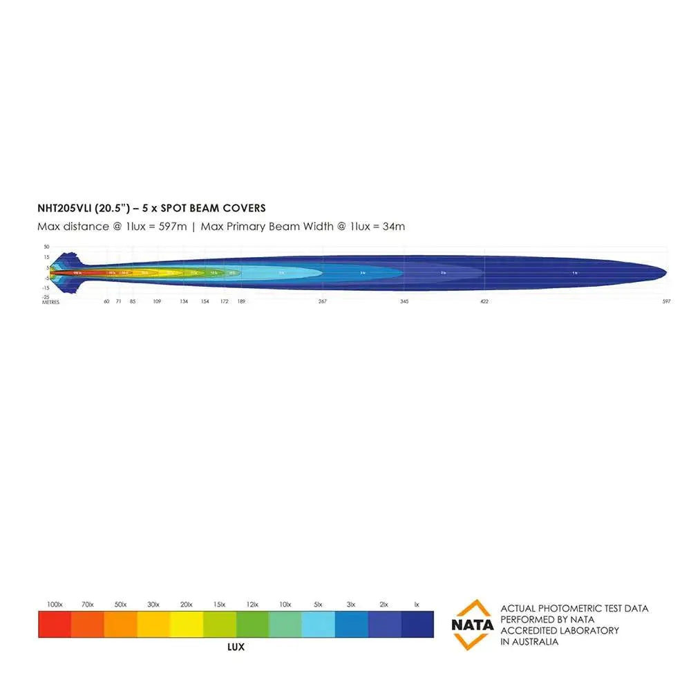 Barre LED Bushranger Night Hawk 20.5" Series SR sur Xperts4x4 Accessoires 4x4 Off-Road