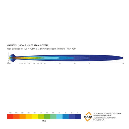 Barre LED Bushranger Night Hawk 28" Series SR sur Xperts4x4 Accessoires 4x4 Off-Road