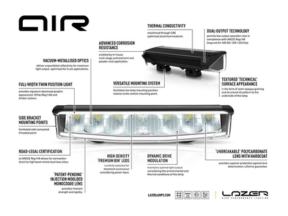 Barre de LED LAZER LAMPS AIR-55 Gyrophare (avec feu de position rouge) sur Xperts4x4 Accessoires 4x4 Off-Road