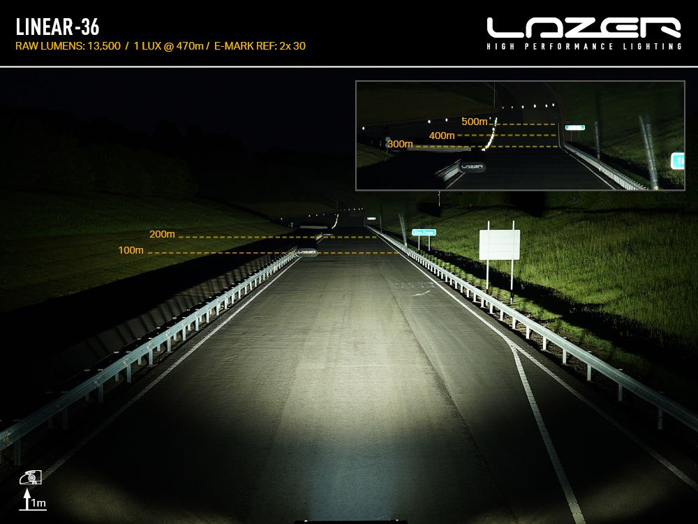 Barre de LED LAZER LAMPS Linear-36 sur Xperts4x4 Accessoires 4x4 Off-Road