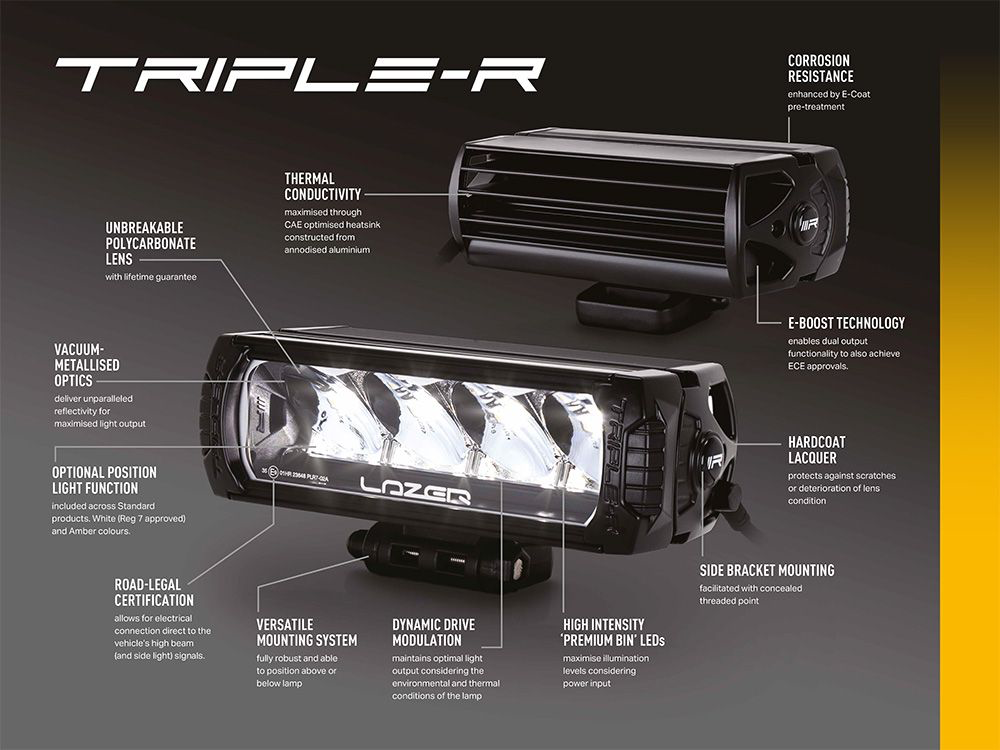 Barre de LED LAZER LAMPS Triple-R 1000 Gyrophare - Blanc sur Xperts4x4 Accessoires 4x4 Off-Road