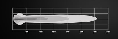 Feu de travail LUMIDRIVE WORK LIGHT FLASH 4 Modes Étanche sur Xperts4x4 Accessoires 4x4 Off-Road