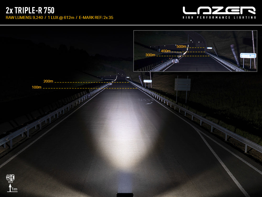 Kit d’éclairage LED LAZER LAMPS pour grille Nissan Patrol Y62 2018-2022, composants lumineux et design robuste.