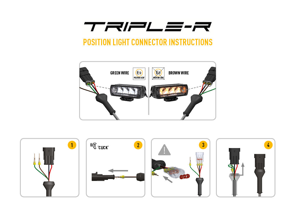 Kit d’éclairage LED LAZER LAMPS pour grille Nissan Patrol Y62 2018-2022, phares LED robustes et performants.