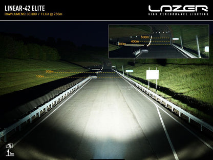 Barre LED LAZER LAMPS Linear-42 Elite, éclairage LED puissant de 33300 lumens, utilisée pour éclairage hors route.