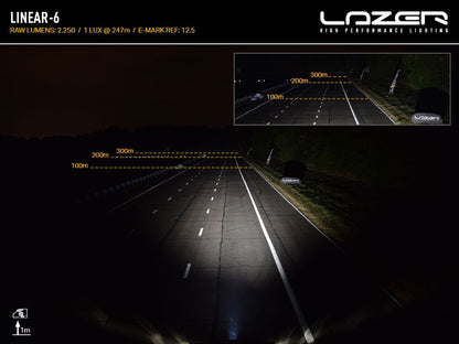 Barre LED LAZER LAMPS Linear-6 avec 2250 lumens, éclairage LED robuste pour véhicules tout-terrain, vue de face.