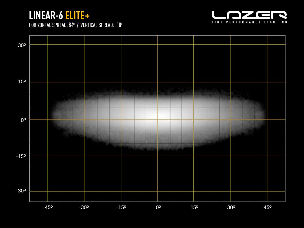 LAZER LAMPS Linear-6 Elite+ — Barre LED 7100 lm sur Xperts4x4 Accessoires 4x4 Off-Road