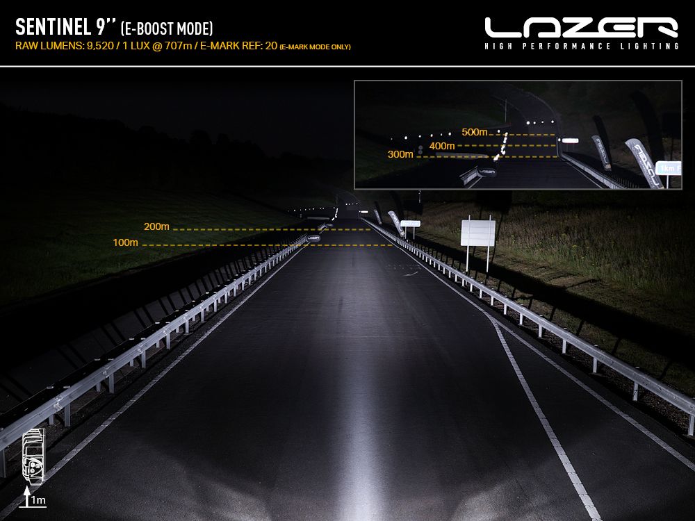 projecteur LED Sentinel 9 pouces de LAZER LAMPS, support slim, lumière supplémentaire 9520 lm, pour éclairage de véhicule tout-terrain