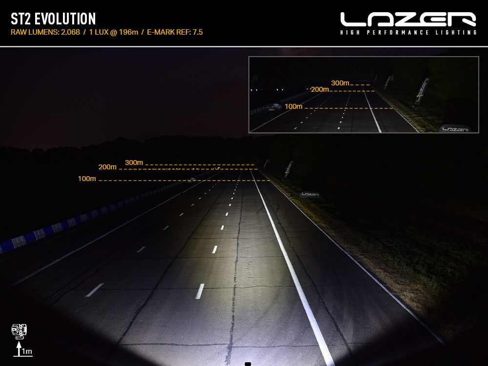 LAZER LAMPS ST2 Évolution — Barre LED Slim 2068 lm sur Xperts4x4 Accessoires 4x4 Off-Road