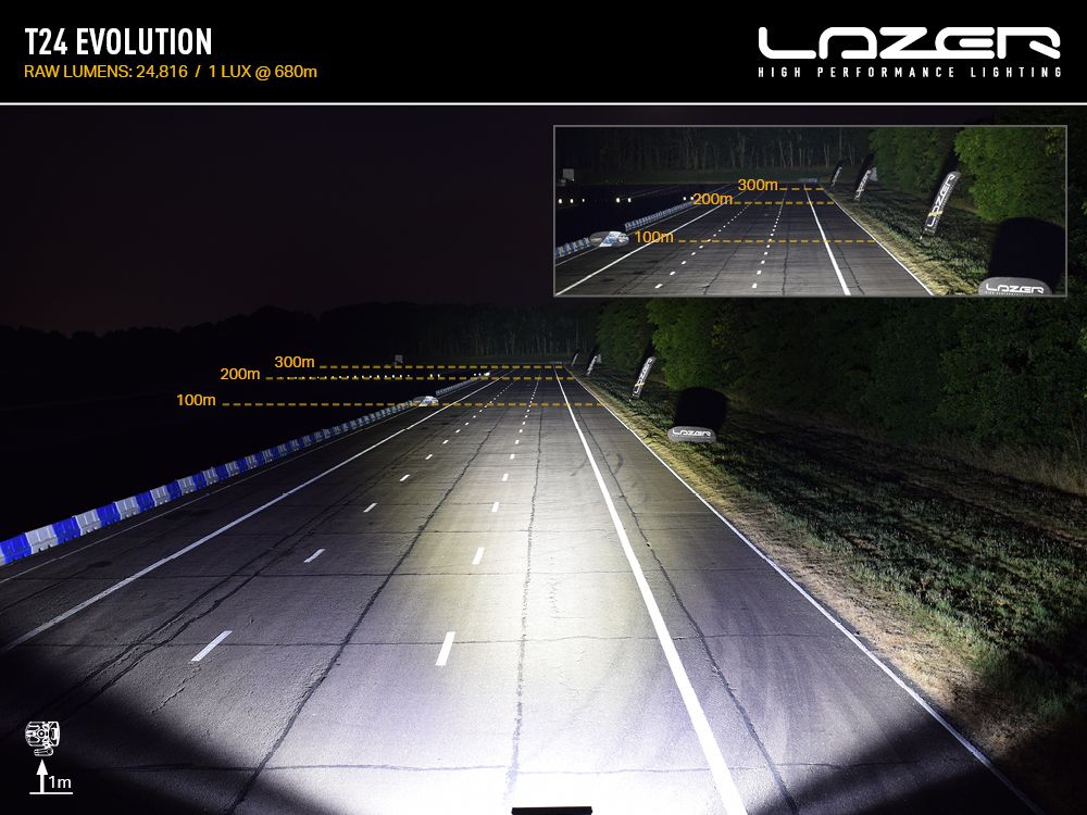 LAZER LAMPS T24 Évolution — Barre LED Slim 24816 lm sur Xperts4x4 Accessoires 4x4 Off-Road