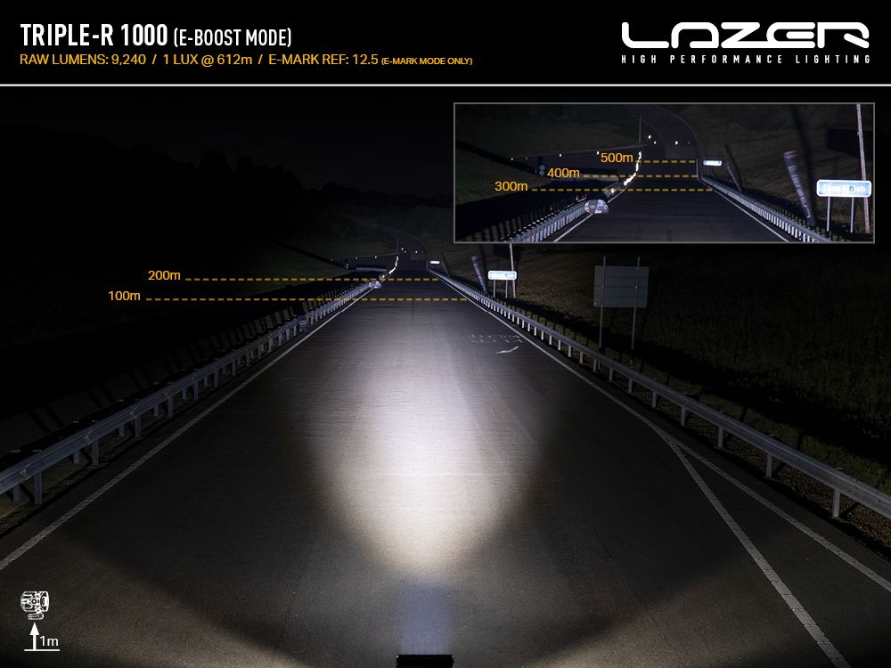 Phare rond LED LAZER LAMPS Triple-R 1000 avec 9240 lm, éclairage LED pour véhicule tout-terrain.