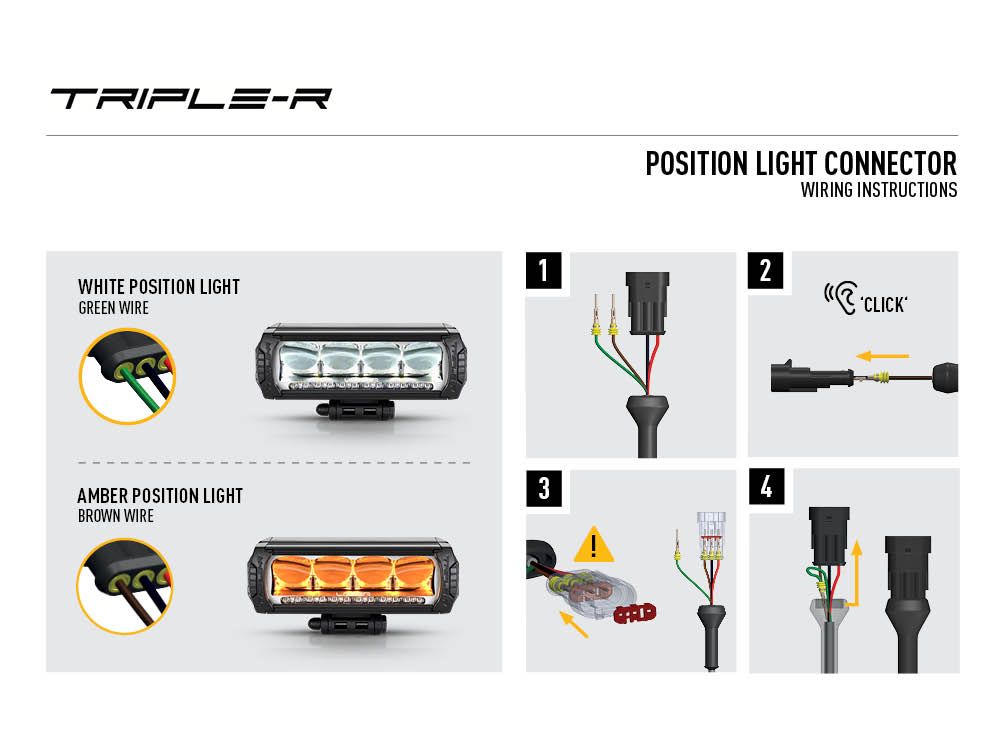 Phare rond LED LAZER LAMPS Triple-R 1250 Balise, éclairage puissant de 13860 lumens pour véhicules tout-terrain.