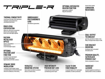 Projecteur LED rond LAZER LAMPS Triple-R 850 Balise, éclairage puissant de 6930 lm pour véhicule tout-terrain.