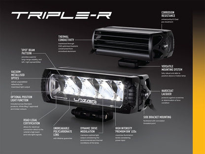 Phare rond LED LAZER LAMPS Triple-R 850, éclairage LED puissant avec 6930 lm, pour véhicule tout-terrain.