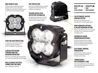 Phare de travail LED LAZER LAMPS Utility 45 Support Large, éclairage LED puissant de 4560 lumens pour véhicules tout-terrain.