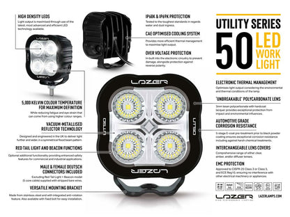 Phare de travail LED LAZER LAMPS Utility-50 avec 5000 lm, éclairage puissant pour utilisation en extérieur ou en atelier.