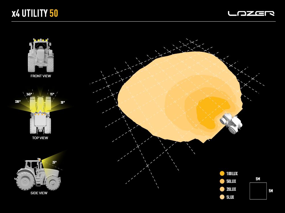 Phare de travail LED LAZER LAMPS Utility-50 avec 5000 lm, éclairage LED robuste pour usage professionnel ou tout-terrain.