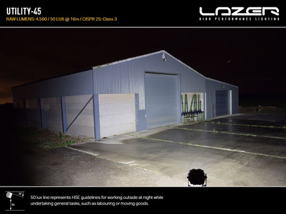 Spot à LED LAZER LAMPS Utility 45 (Support Large) - Homologué ADR sur Xperts4x4 Accessoires 4x4 Off-Road