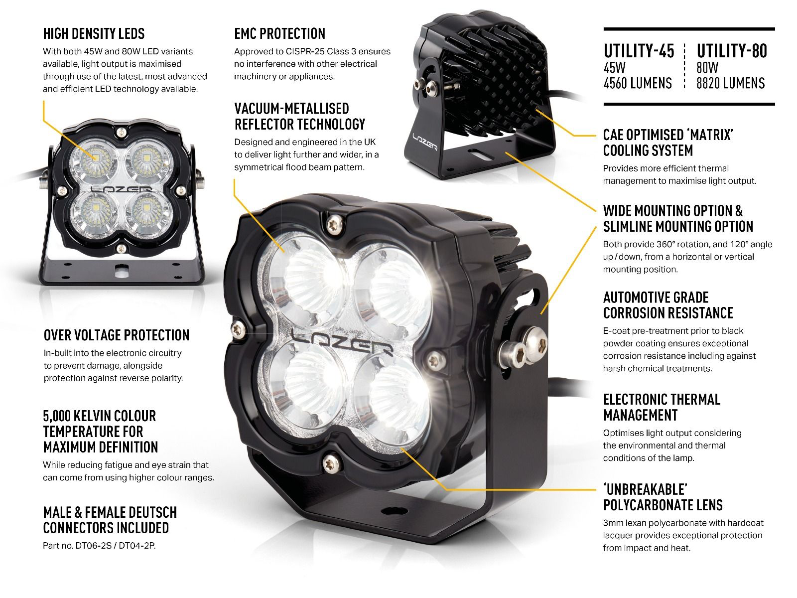 Spot à LED LAZER LAMPS Utility 45 (Support Large) - Homologué ADR sur Xperts4x4 Accessoires 4x4 Off-Road