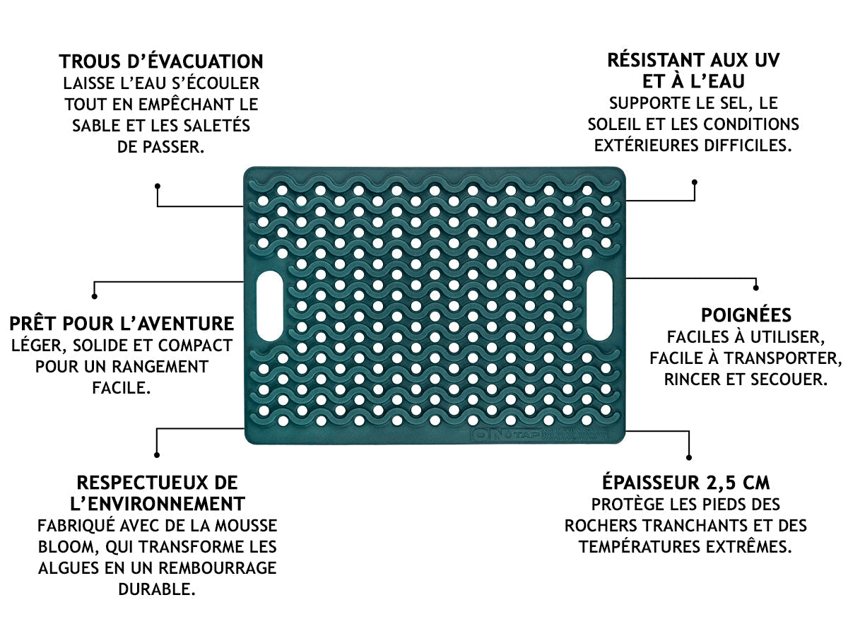 Tapis de Douche Extérieur ONTAP Mariner Mat Bleu – Outdoor & 4x4 sur Xperts4x4 Accessoires 4x4 Off-Road