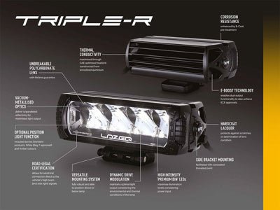 Kit Calandre VW Transporter T7 25+ Kit Calandre avec x2 Triple-R 750 Elite LAZER LAMPS - Transporter T7