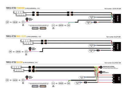 Kit Grille LAZER LAMPS Mercedes Vito sur Xperts4x4 Accessoires 4x4 Off-Road