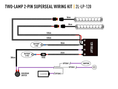 Pack LED de calandre LAZER LAMPS pour Toyota Hilux Active et Icon 2021+, éclairage LED robuste pour la calandre du véhicule.