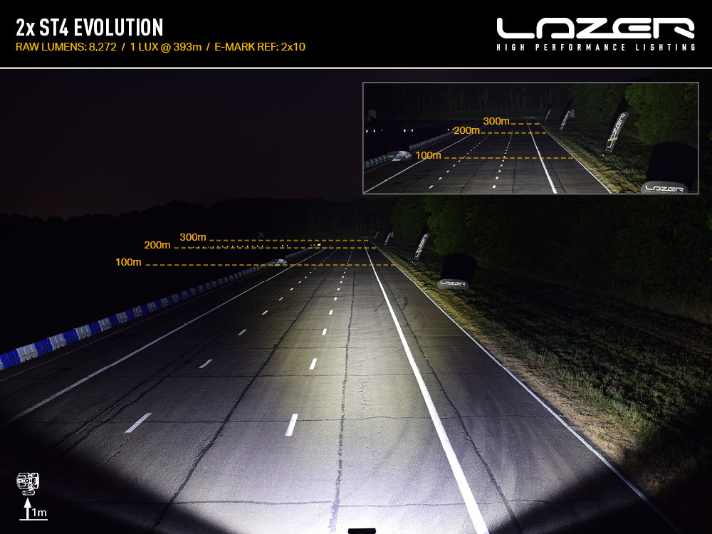 Pack LED Calandre LAZER LAMPS pour Toyota Hilux Invincible, ensemble d'éclairages LED pour calandre robuste et moderne.