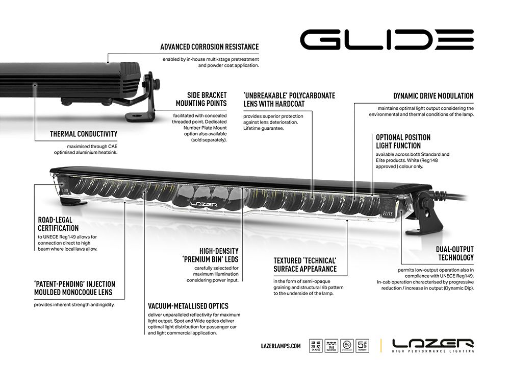 Pack LED Calandre LAZER LAMPS Toyota Rav4 2020+ (Plug-in Hybrid) sur Xperts4x4 Accessoires 4x4 Off-Road