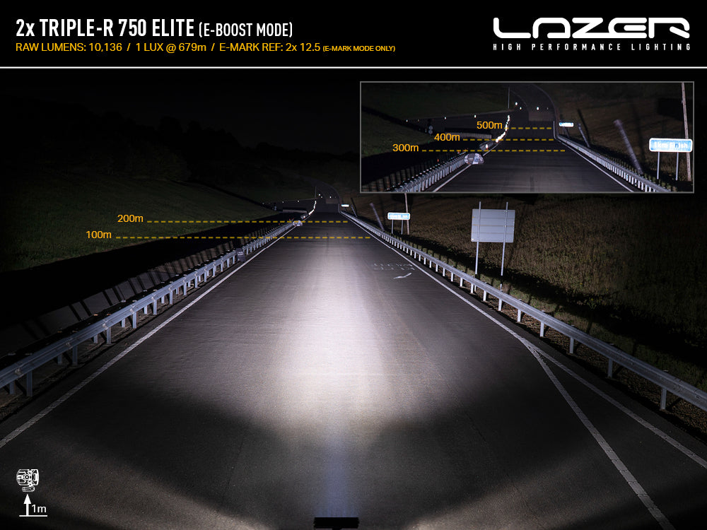 Pack LED Calandre LAZER LAMPS Toyota Tacoma TRD 2024+ sur Xperts4x4 Accessoires 4x4 Off-Road