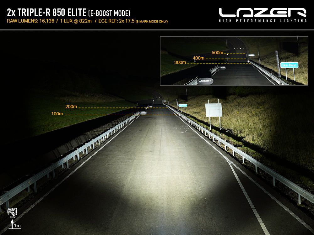 Pack LED Calandre LAZER LAMPS Toyota Tundra 2022+ sur Xperts4x4 Accessoires 4x4 Off-Road
