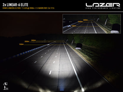 Pack LED Calandre LAZER LAMPS pour VW ID Buzz 2023+ avec phares LED intégrés, design moderne et haute performance.