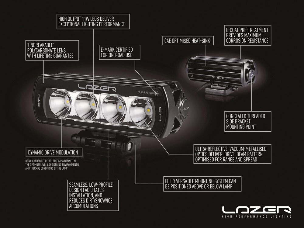 Pack LED Calandre LAZER LAMPS pour VW T6 Highline/Trendline 2016-2018, phares LED modernes pour véhicule utilitaire.
