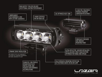 Pack LED Calandre LAZER LAMPS pour VW T6 Highline/Trendline 2016-2018, phares LED modernes pour véhicule utilitaire.