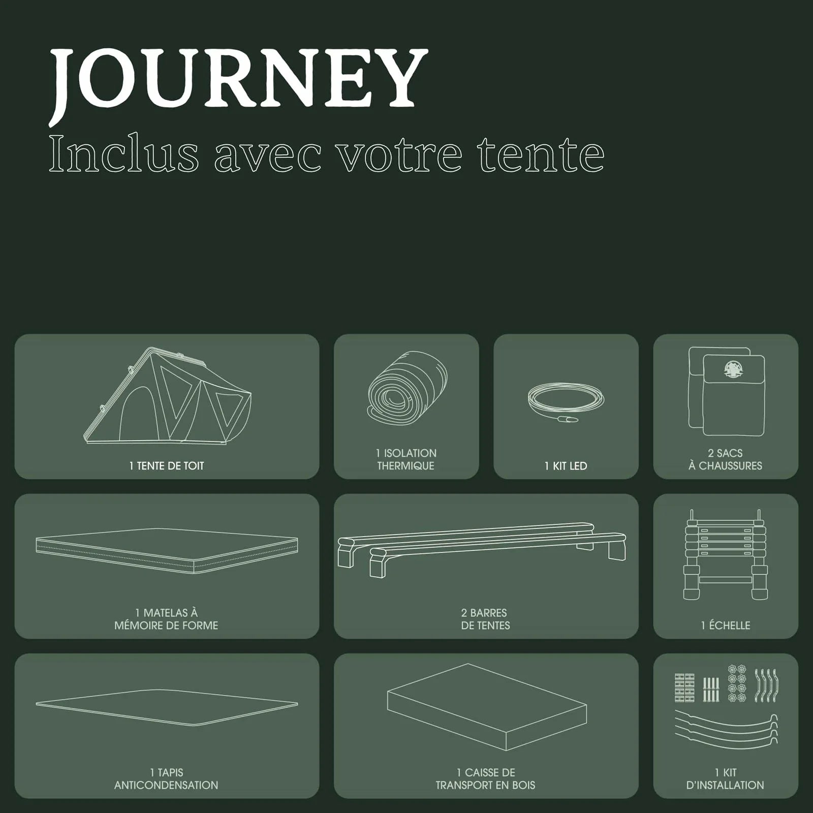 Tente de Toit Rigide JOURNEY - 2 Places Ultra Légère & Compacte sur Xperts4x4 Accessoires 4x4 Off-Road