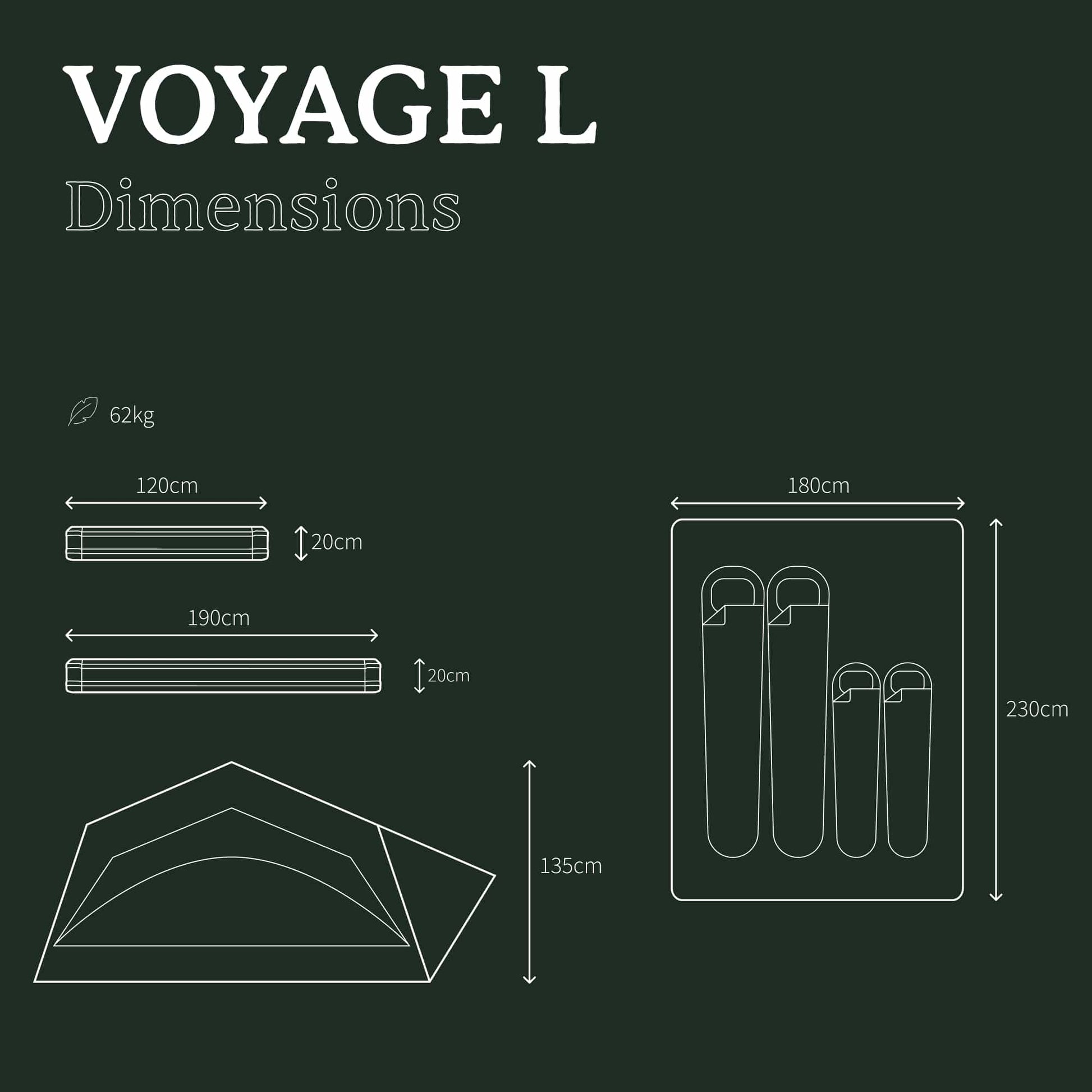 Dachzelt Voyage L – Go Overland Kanada