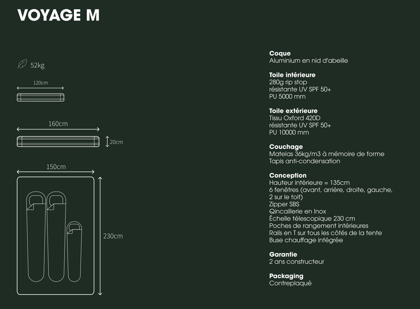 Tente de Toit Voyage M Go Overland Canada – 2/3 Places sur Xperts4x4 Accessoires 4x4 Off-Road